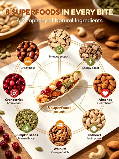 🌰Hand‑Baked Mixed Nut Energy Tart with Astragalus & Codonopsis-G$